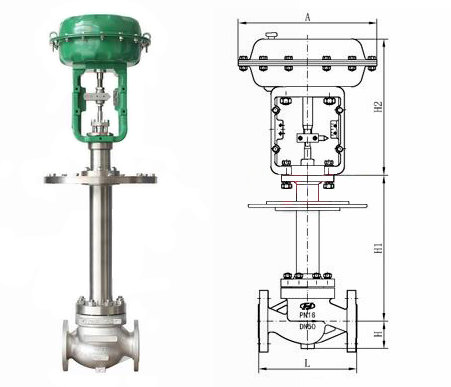 氣動低溫調(diào)節(jié)閥結(jié)構圖
